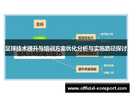 足球技术提升与培训方案优化分析与实施路径探讨