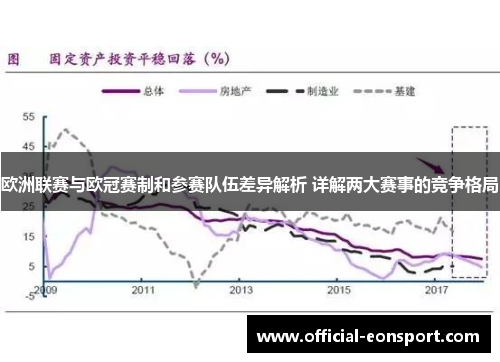 欧洲联赛与欧冠赛制和参赛队伍差异解析 详解两大赛事的竞争格局