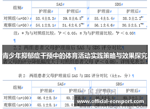 青少年抑郁症干预中的体育活动实践策略与效果探究