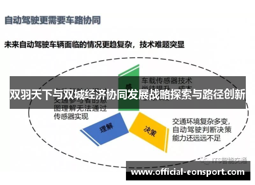 双羽天下与双城经济协同发展战略探索与路径创新