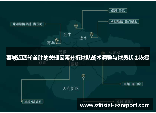 蓉城近四轮首胜的关键因素分析球队战术调整与球员状态恢复