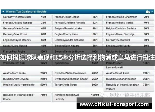 如何根据球队表现和赔率分析选择利物浦或皇马进行投注