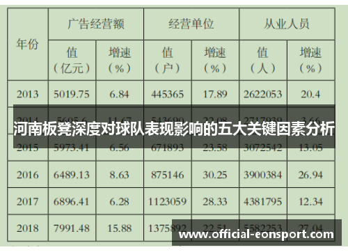 河南板凳深度对球队表现影响的五大关键因素分析