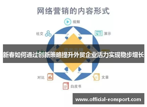 新春如何通过创新策略提升外贸企业活力实现稳步增长