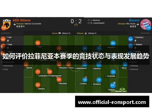 如何评价拉菲尼亚本赛季的竞技状态与表现发展趋势