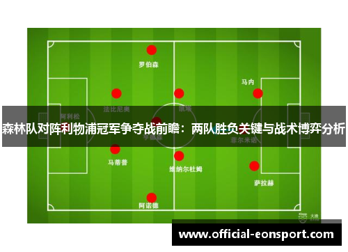 森林队对阵利物浦冠军争夺战前瞻：两队胜负关键与战术博弈分析