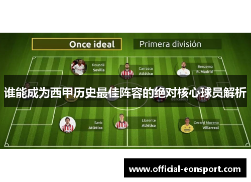 谁能成为西甲历史最佳阵容的绝对核心球员解析