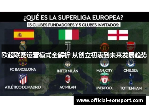 欧超联赛运营模式全解析 从创立初衷到未来发展趋势